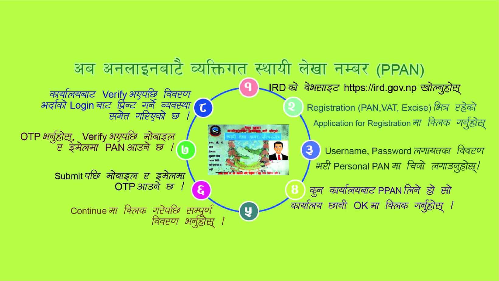 अब अनलाईनबाटै व्यक्तिगत स्थायी लेखा नम्बर (Personal PAN)